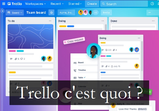 Trello c'est quoi ?